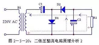濾波,整流,電路,注意事項(xiàng)