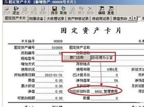 建筑物折舊計(jì)算的注意事項(xiàng)