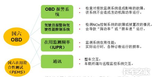 注意事項(xiàng),密固達(dá)