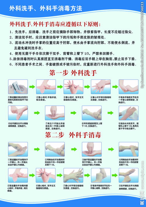 連續(xù)手術(shù)洗手注意事項(xiàng)
