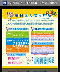 痛風(fēng)應(yīng)該注意什么,冬季小麥通風(fēng)應(yīng)注意事項(xiàng),加強(qiáng)ct應(yīng)注意事項(xiàng)
