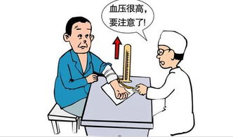 病人,注意事項(xiàng)
