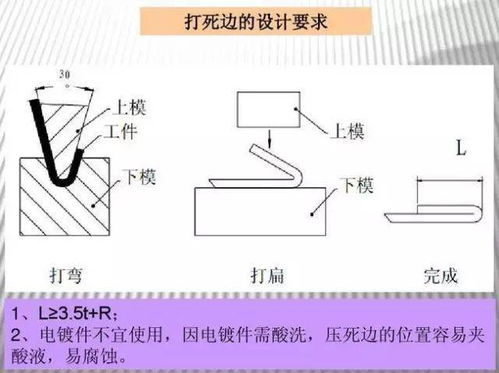 鈑金下料時(shí)注意事項(xiàng)有哪些,鈑金下料時(shí)注意事項(xiàng),鈑金安全注意事項(xiàng)