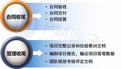 工程收尾注意事項,工程收尾安全注意事項,建筑工程收尾階段應(yīng)該注意事項?