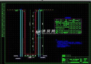 豎井施工安全注意事項,豎井安全注意事項,豎井施工過程及其注意事項