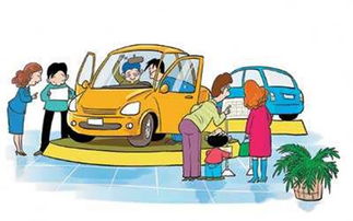 買(mǎi)車(chē)辦手續(xù)注意事項(xiàng),購(gòu)車(chē)辦手續(xù)注意哪些,買(mǎi)房辦手續(xù)注意事項(xiàng)
