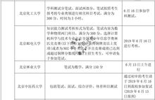 產(chǎn)前準(zhǔn)備的主要內(nèi)容和注意事項(xiàng),企劃書(shū)的主要內(nèi)容及注意事項(xiàng),說(shuō)課的主要內(nèi)容及其注意事項(xiàng)