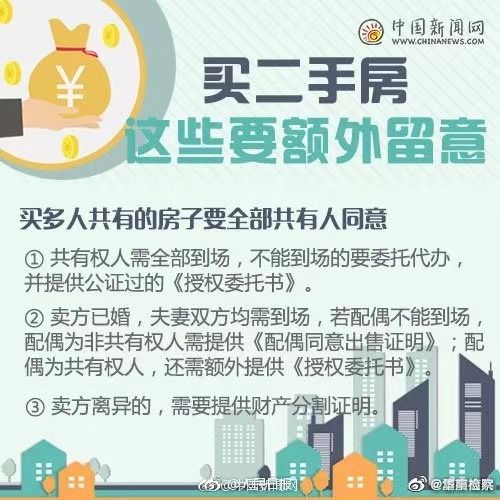 買房注意事項(xiàng)七上八下