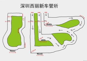 深圳西麗車管所考場注意事項