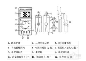 無(wú)菌持續(xù)鉗的注意事項(xiàng)