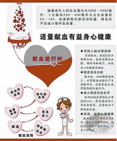 注意事項(xiàng),獻(xiàn)完血后