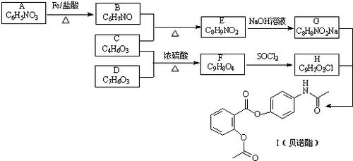 撲炎痛的合成實(shí)驗(yàn)注意事項(xiàng)