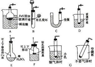 啟普發(fā)生器注意事項(xiàng)