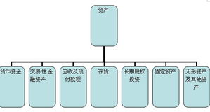 備用金的注意事項(xiàng),備用金提取注意事項(xiàng),公司備用金注意事項(xiàng)