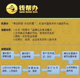 理財公司財務注意事項