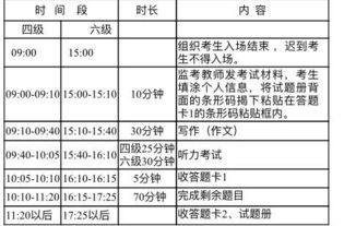 四級聽力注意事項