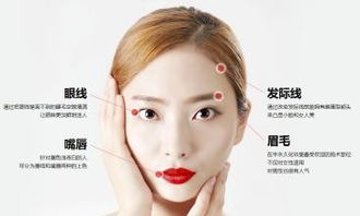永久性,注意事項(xiàng),化妝