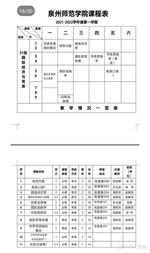 福建2014專升本經(jīng)濟(jì)類考試注意事項(xiàng)