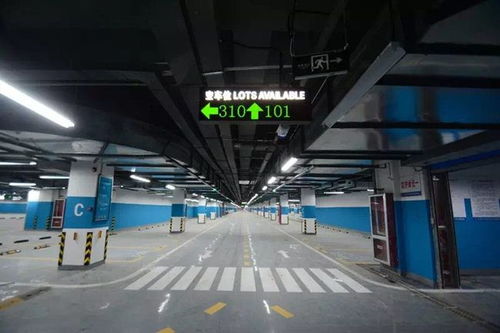 車庫買賣注意事項,租車庫注意事項,車庫風(fēng)水的7個注意事項