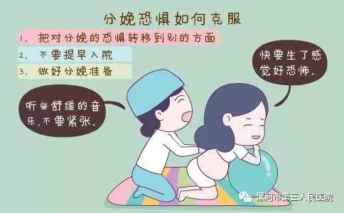 分娩,注意事項,懷孕