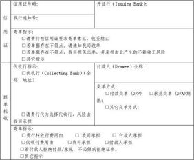 簡述信用證修改的注意事項