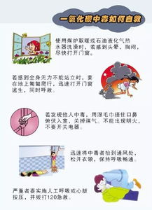 通風(fēng)應(yīng)注意事項(xiàng)
