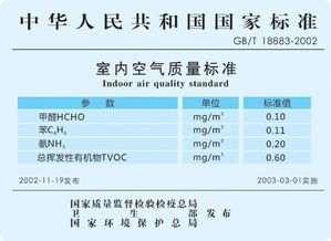 電熱毯的注意事項(xiàng),使用電熱毯的注意事項(xiàng),電熱毯安全注意事項(xiàng)