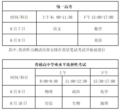 注意事項(xiàng),工作,監(jiān)考員