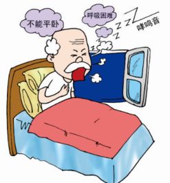 肺結(jié)節(jié)的注意事項(xiàng),肺功能操作流程及注意事項(xiàng),肺結(jié)節(jié)飲食注意事項(xiàng)