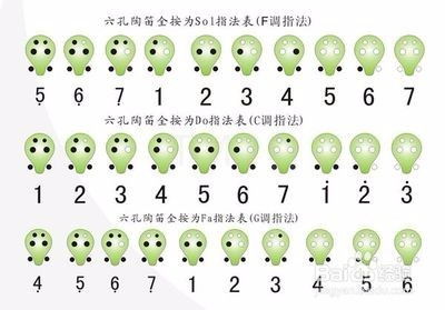 初學(xué)跑步注意事項(xiàng),初學(xué)靜坐注意事項(xiàng),初學(xué)游泳注意事項(xiàng)