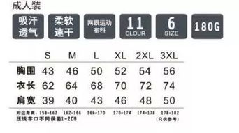 注意事項,活動