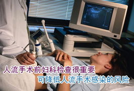 mini可視無(wú)痛人流術(shù)注意事項(xiàng)