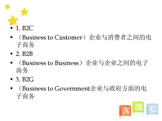 ”電子商務“用英語怎么說？