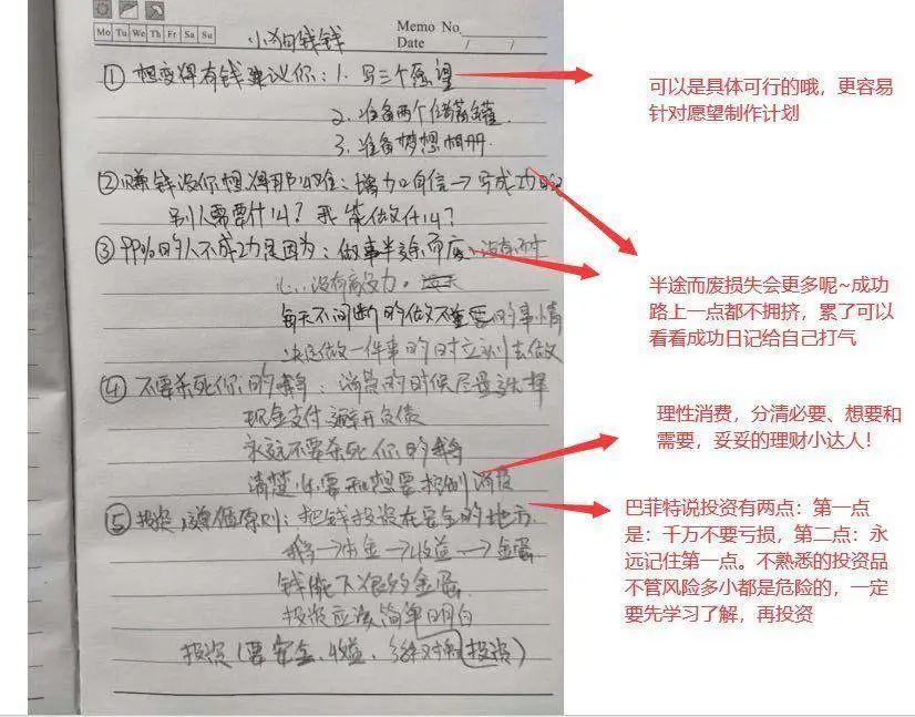 案例拆解 | 長投學堂14天小白理財訓(xùn)練營