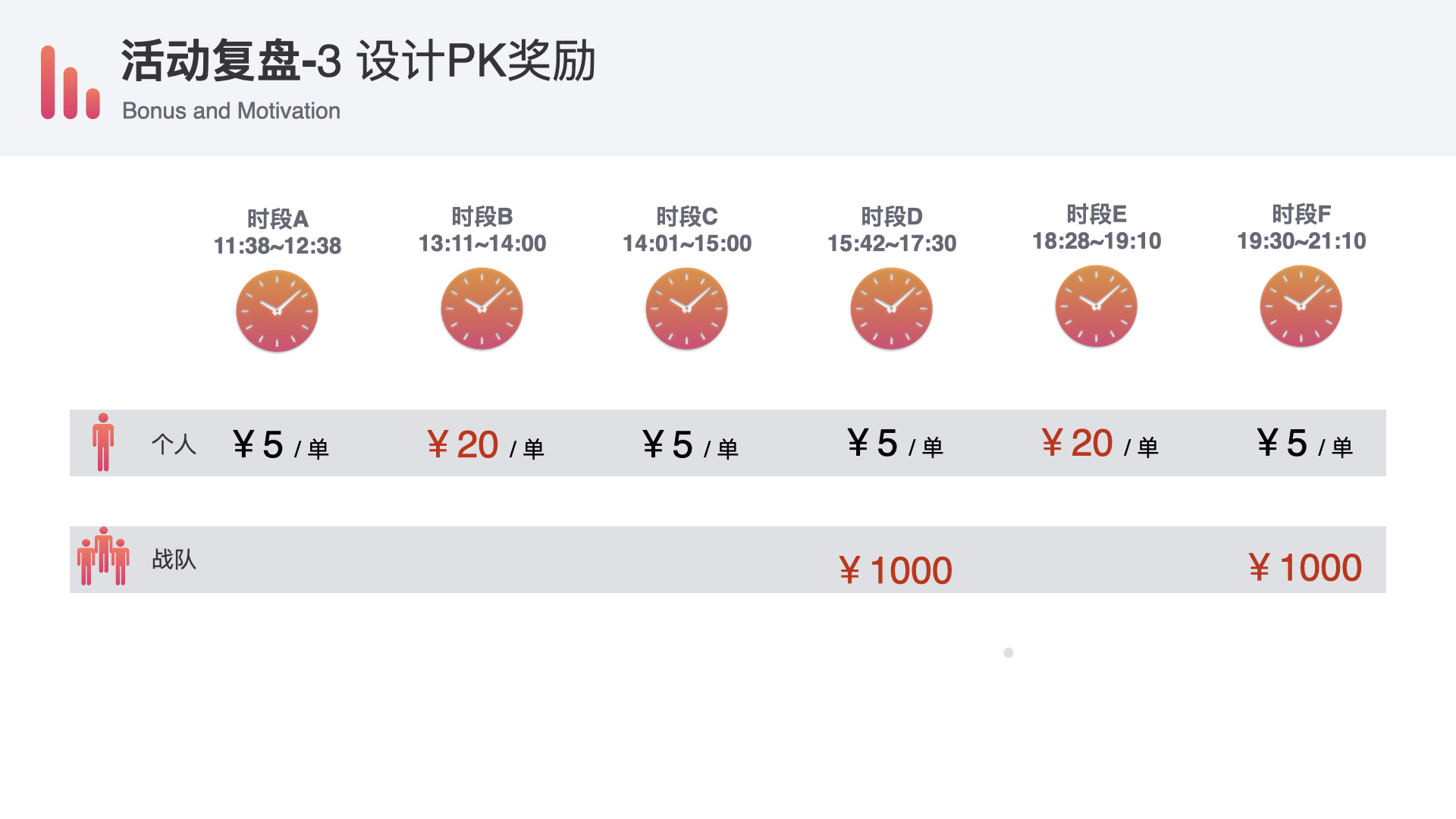 PK獎勵.001.jpeg