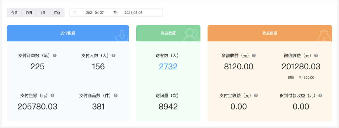 重線(xiàn)下體驗(yàn)的潛水運(yùn)動(dòng)，如何通過(guò)線(xiàn)上的系統(tǒng)化運(yùn)營(yíng)做到GMV翻8倍