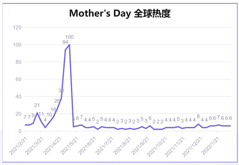 熱搜.png