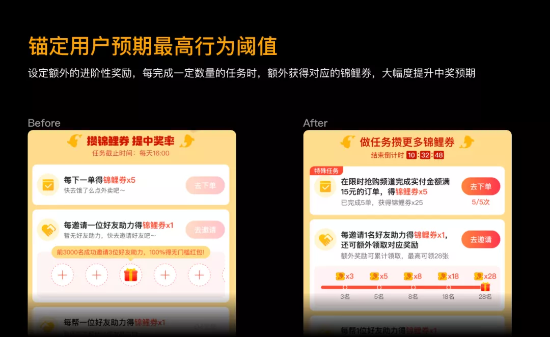 如何設(shè)計(jì)一個(gè)抽獎(jiǎng)營(yíng)銷活動(dòng)？