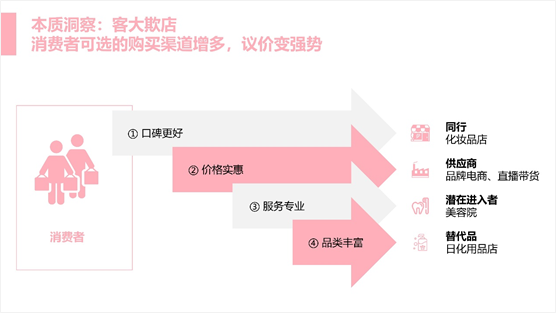 如何寫一份有吸引力的活動方案？ 