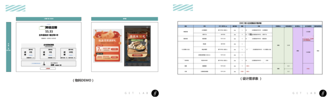 活動運營是做什么的？萬字說透活動執(zhí)行的完整流程