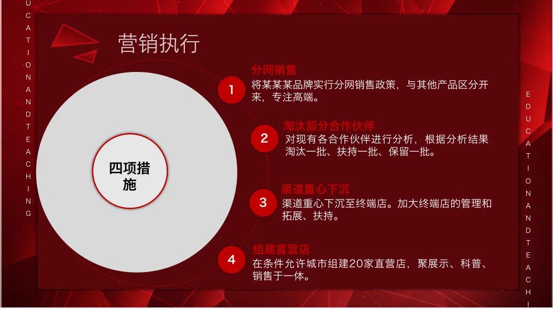 營(yíng)銷策劃怎么寫(xiě)？幾大步驟手把手教你