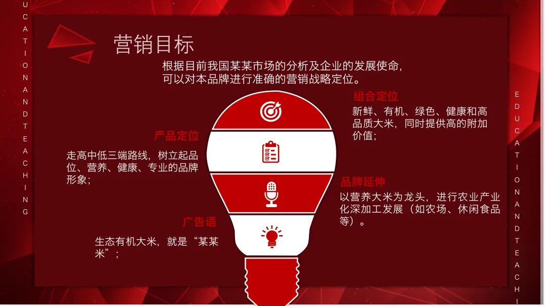 營(yíng)銷策劃怎么寫(xiě)？幾大步驟手把手教你