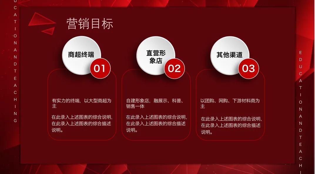 營(yíng)銷策劃怎么寫(xiě)？幾大步驟手把手教你