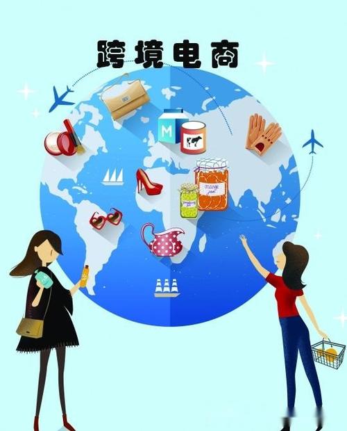 十大跨境電商平臺有哪些？