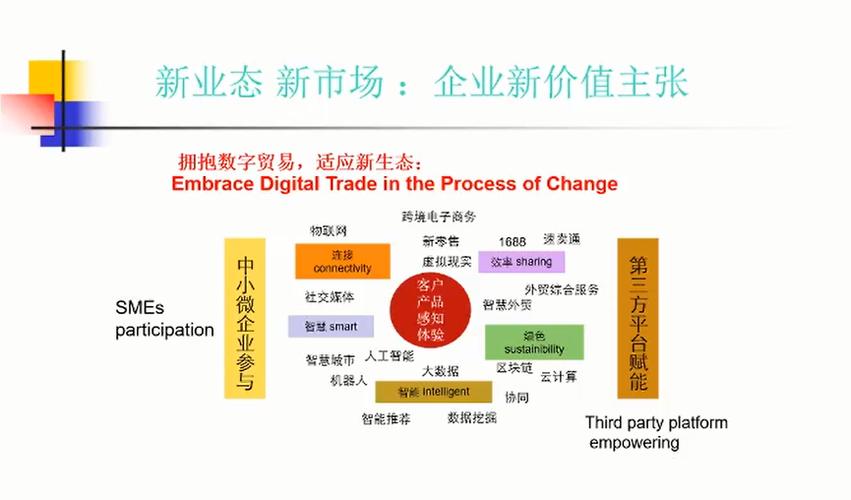 為什么要轉(zhuǎn)型跨境電商，跨境電商的優(yōu)勢(shì)在哪里？