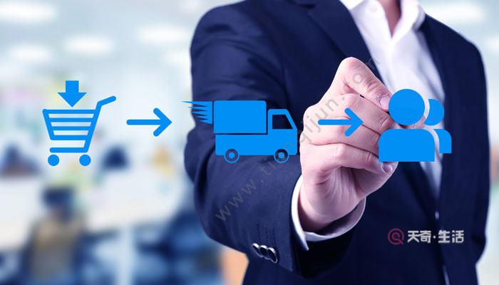 電商是什么？