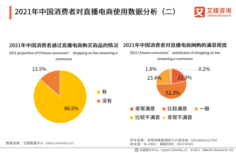 知家在汽車直播電商領(lǐng)域的核心競(jìng)爭(zhēng)力？