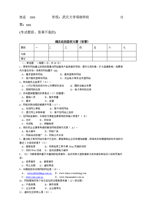 電子商務師考試一般都考哪些內容