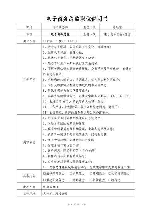 電商總監(jiān)的任職資格是什么？