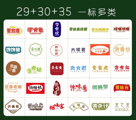 食物商標(biāo)是哪個(gè)類目